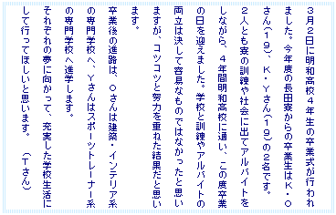 �e�L�X�g �{�b�N�X: �R���Q���ɖ��a���Z�S�N���̑��Ǝ����s���܂����B���N�x�̒��c������̑��Ɛ��͂j�E�n����(�P�X)�A�j�E�x����(�P�X)�̂Q���ł��B
�Q�l�Ƃ����̌P����Љ�ɏo�ăA���o�C�g�����Ȃ���A�S�N�Ԗ��a���Z�ɒʂ��A���̓x���Ƃ̓����}���܂����B�w�Z�ƌP����A���o�C�g�̗����͌����ėe�ՂȂ��̂ł͂Ȃ������Ǝv���܂����A�R�c�R�c�Ɠw�͂��d�˂����ʂ��Ǝv���܂��B
���ƌ�̐i�H�́A�n����͌��z�E�C���e���A�n�̐��w�Z�ցA�x����̓X�|�[�c�g���[�i�[�n�̐��w�Z�֐i�w���܂��B
���ꂼ��̖��Ɍ������āA�[�������w�Z�����ɂ��čs���Ăق����Ǝv���܂��B�@(�s����)�@�@�@�@�@�@�@             �@�@�@�@�@�@�@�@�@�@�@�@�@�@�@�@�@�@�@�@�@�@�@

