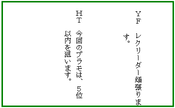 �e�L�X�g �{�b�N�X: �@�x�e�@���N���[�_�[�撣��܂��B



�@�g�s�@����̃v�����́A�T��
�ȓ���_���܂��B
