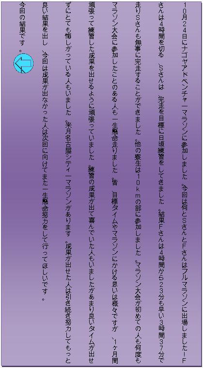 �e�L�X�g �{�b�N�X: �P�O���Q�S���Ƀi�S���A�h�x���`���[�}���\���ɎQ�����܂����B����͉��Ƃr����Ƃe����̓t���}���\���ɏo�ꂵ�܂����I�e����͂S���Ԃ�؂�A�r����́A������ڕW�ɓ������K�����Ă��܂����B���ʂe����͂S���Ԃ���Q�R���������R���ԂR�V���ő���r����������Ɋ������邱�Ƃ��ł��܂����B���̗����͂P�O�����̕��ɎQ�����܂����B�}���\�������߂Ă̐l�����x���}���\�����ɎQ���������Ƃ̂���l���ꐶ��������܂����B�F�A�ڕW�^�C����}���\���ɂ�����v���͗l�X�ł����A�P�����Ԋ撣���ė��K�������ʂ��o����悤�Ɋ撣���Ă��܂����B���K�̐��ʂ��o�Ċ��ł����l�����܂��������܂�ǂ��^�C�����o�����ɂƂĂ����������Ă���l�����܂����B�������É��V�e�B�[�}���\��������܂��B���ʂ��o�����l�͈��������w�͂��Ă����Ɨǂ����ʂ��o���A����͐��ʂ��o�Ȃ������l�͎���Ɍ����Ă܂��ꐶ�����w�͂����čs���Ăق����ł��B
����̌��ʂł��B 
