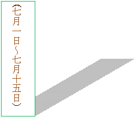 �e�L�X�g �{�b�N�X: (��������`�����\�ܓ��j