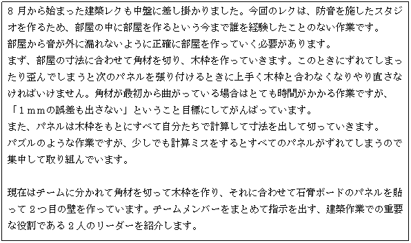 �e�L�X�g �{�b�N�X: 8������n�܂������z���N�����Ղɍ����|����܂����B����̃��N�́A�h�����{�����X�^�W�I����邽�߁A�����̒��ɕ��������Ƃ������܂ŒN���o���������Ƃ̂Ȃ���Ƃł��B
�������特���O�ɘR��Ȃ��悤�ɐ��m�ɕ���������Ă����K�v������܂��B
�܂��A�����̐��@�ɍ��킹�Ċp�ނ�؂�A�ؘg������Ă����܂��B���̂Ƃ��ɂ���Ă��܂�����c��ł��܂��Ǝ��̃p�l���𒣂�t����Ƃ��ɏ�肭�ؘg�ƍ���Ȃ��Ȃ��蒼���Ȃ���΂����܂���B�p�ނ��ŏ�����Ȃ����Ă���ꍇ�͂ƂĂ����Ԃ��������Ƃł����A
�u�P�����̌덷���o���Ȃ��v�Ƃ������ƖڕW�ɂ��Ă���΂��Ă��܂��B
�܂��A�p�l���ؘ͖g�����Ƃɂ��ׂĎ��������Ōv�Z���Đ��@���o���Đ؂��Ă����܂��B
�p�Y���̂悤�ȍ�Ƃł����A�����ł��v�Z�~�X������Ƃ��ׂẴp�l��������Ă��܂��̂�
�W�����Ď��g��ł��܂��B

���݂̓`�[���ɕ�����Ċp�ނ�؂��Ėؘg�����A����ɍ��킹�Đ΍p�{�[�h�̃p�l����\����2�ڂ̕ǂ�����Ă��܂��B�`�[�������o�[���܂Ƃ߂Ďw�����o���A���z��Ƃł̏d�v�Ȗ����ł���2�l�̃��[�_�[���Љ�܂��B
