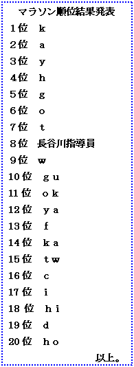 �e�L�X�g �{�b�N�X: �}���\�����ʌ��ʔ��\
�P�ʁ@��
�Q�ʁ@��
�R�ʁ@��
�S�ʁ@��
�T�ʁ@��
�U�ʁ@��
�V�ʁ@��
�W�ʁ@���J��w����
�X�ʁ@��
10�ʁ@����
11�ʁ@����
12�ʁ@����
13�ʁ@��
14�ʁ@����
15�ʁ@����
16�ʁ@��
17�ʁ@��
18 �ʁ@����
19�ʁ@��
20�ʁ@����
�@�@�@�@�@�@�@�@�@�ȏ�B
