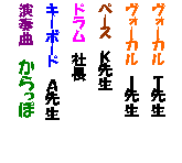 �e�L�X�g �{�b�N�X: ���H�[�J���@�s�搶
���H�[�J���@�h�搶
�x�[�X�@�j�搶
�h�����@�В�
�L�[�{�[�h�@�`�搶
���t�ȁ@�������
