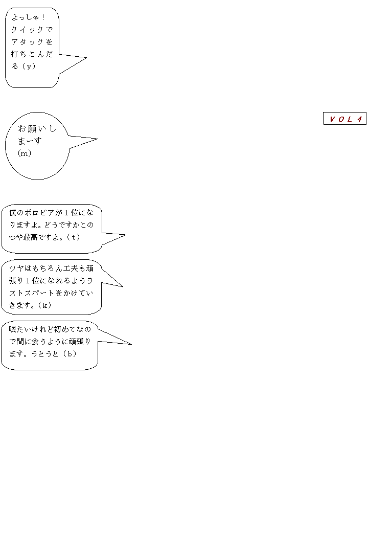 �e�L�X�g �{�b�N�X: �P�����L,�e�L�X�g �{�b�N�X: �\�t�g�o���[���g���������J�ÁI
�X��17���Ƀ\�t�g�o���[�{�[�����B�g�����̕����s�Ȃ��܂����B����̑��́A�n���o�b�t�@���[A�`�[���AB�`�[���̂Q�`�[���ŎQ�킵�܂����B�ΐ푊��́A�ǂ̃`�[���������΂���ŋ����������܂����B��R�Z�b�g��あꍞ�񂾂�A�^�C�u���[�N�ɓ˓�����ȂǁA�ڐ�ł������A���ƈ���̏��ŕ����Ă��܂��܂����B����̑��ł́A�������Ȃ����ƁA�����o�[�̃~�X�ɑ΂���w�E�����������Ǝv���܂��B����̑��ł́A���x���A�b�v�����v���[�������A�g�����̕��ꏟ��ڕW�ɗ��K���Ă��������Ǝv���܂��B�i���j


,�e�L�X�g �{�b�N�X: �v���������܂Ń��X�g�X�p�[�g
���悢��v�������\��܂Ŏc�菭�Ȃ��Ȃ��Ă��܂����B�݂�ȍŌ�܂ō��I���悤�Ɩ�x���܂Ŋ撣���č���Ă��܂��B�݂�ȐS�̒��ł́u��肭��낤�v�u�P�ʂɂȂ��Ă��v�Ȃǂ݂�ȏ�ʃ����N�C�����߂����Ă���Ă��܂��B
���̒��ł��D�����͗��G�搶�A�O��A�O�X��ƂP�ʂŐF�X�ȕ���ŏ�ʂɃ����N�C�����Ă��܂��B����Ƀv�����o���҂̐l�B���O��̌o�����������ď�ʂɃ����N�C�����悤�Ɗ撣���Ă��܂��B����Ƀ_�[�N�z�[�X�I�ȑ��݂ł��H�ȂǏ��߂Ă̐l�B����ʂ߂����Ċ撣���Ă��܂��B�����N���P�ʂɂȂ�̂��͎����ɂĔ��\�B������҂���i���j
,�e�L�X�g �{�b�N�X:  ,�e�L�X�g �{�b�N�X:  ,�e�L�X�g �{�b�N�X: ���莎�����܂Ŏc��ꃖ���I
�����A�p���A�����Ǝ����܂Ŏc��ꃖ��������ƂƂȂ�܂����B���ꂩ��͗����S���Q���Ƃ������ƂŁA�������󂯂�l�B�͎����Ɏ󂩂�ׂɁA�����A��S���ŕ׋������A��T�ԂɈ�x�̖͋[�e�X�g�Ŏ����̎��͂��m���߂Ȃ��疈���׋����Ă��܂��B���ɂ������A�p���Ǝ󂯂錟�肪�Ⴄ�l���l�ŕ׋������Ċ撣���Ă��܂��B���̂�����(�t�����X�ꌟ��)��z�[���w���p�[�̎��i����邽�߂Ɏ��K���󂯂�l�����邻���ł��B�݂�Ȃ��ꂼ�ꌟ��͈Ⴄ����ǑS�����i�o�����炢���Ǝv���܂��i�����j
,�e�L�X�g �{�b�N�X: ���@��@�ҁ@�Ё@��
���@�@�g�����̕��A�ɂ��������B

�����@�@�׋����撣��܂��B

���@�@�z�[���w���p�[�A�����������Ď󂩂�悤�Ɋ撣��܂��B
,�e�L�X�g �{�b�N�X:  ,�e�L�X�g �{�b�N�X:  ,�e�L�X�g �{�b�N�X:  ,�e�L�X�g �{�b�N�X:  ,�e�L�X�g �{�b�N�X:  