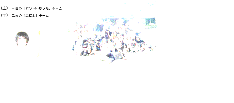 �e�L�X�g �{�b�N�X: ����ҏЉ�,�e�L�X�g �{�b�N�X: �s���ŗD���ł���Ȃ�Ė��̂悤�ł��B,�e�L�X�g �{�b�N�X: �O����,�e�L�X�g �{�b�N�X: �ŏI���͑S���ŏh���{�݂�|�����܂����B���̌�A���h�Ō�̎�ڂł��遛�~�Q�[�������܂����B��Ⓙ����荬���钆�A��n�C���C�g����������̌��ʁA��ʂɋP���܂����B
������ʁE��n�ڎ壁@�R�S�|�C���g
������ʁE��e�t�j�t�c�`�Q�D�O��@�R�P�|�C���g
�����O�ʁE��s�����@�a�����y��������@�Q�V�|�C���g
�ƂȂ�܂����A�F����{���ɂ����l�ł����B
,�e�L�X�g �{�b�N�X: �`�j�E,�e�L�X�g �{�b�N�X:  ,�e�L�X�g �{�b�N�X:  