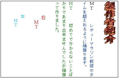 �e�L�X�g �{�b�N�X:  

�l�s�@�@�@�V�e�B�[�}���\���O��̃^�C�����z�����悤�Ɋ撣��܂��B

�g�s�@�@�@���߂Ăŕ�����Ȃ����Ƃ΂���ł��܂�o���܂���ł������撣���č��܂����B
�@�@�@
�E�@�@
�@�@�@�@�l�s

�@�@�@��
�@�@�@�@�g�s

