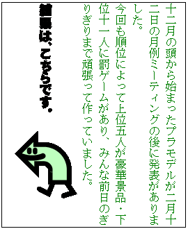 �e�L�X�g �{�b�N�X: �\�񌎂̓�����n�܂����v�����f�����񌎏\����̌���~�[�e�B���O�̌�ɔ��\������܂����B
��������ʂɂ���ď�ʌܐl�����،i�i�E���ʏ\��l�ɔ��Q�[��������A�݂�ȑO���̂��肬��܂Ŋ撣���č���Ă��܂����B
���ʂ́A������ł��B�@ 
