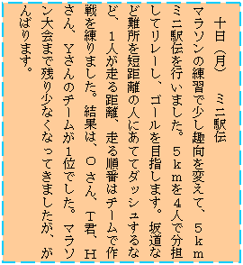 �e�L�X�g �{�b�N�X: �@�\���i���j�@�~�j�w�`
�}���\���̗��K�ŏ��������ς��āA�T�����~�j�w�`���s���܂����B�T�������S�l�ŕ��S���ă����[���A�S�[����ڎw���܂��B�⓹�ȂǓ��Z�����̐l�ɂ��Ăă_�b�V������ȂǁA�P�l�����鋗���A���鏇�Ԃ̓`�[���ō������܂����B���ʂ́AO����A�s�N�A�g����A�x����̃`�[�����P�ʂł����B�}���\�����܂Ŏc�菭�Ȃ��Ȃ��Ă��܂������A����΂�܂��B
